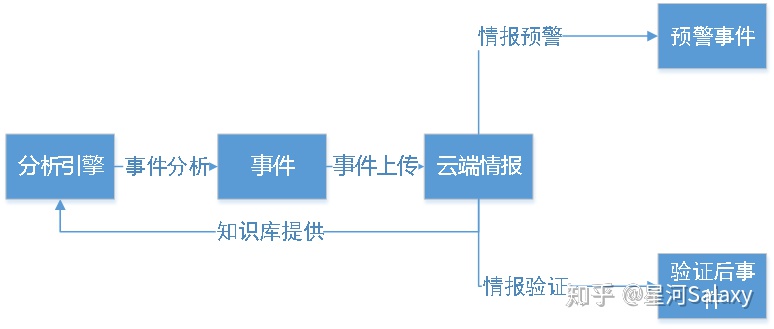 4eaff709cb7ac24805bb3499eab96d4f.png