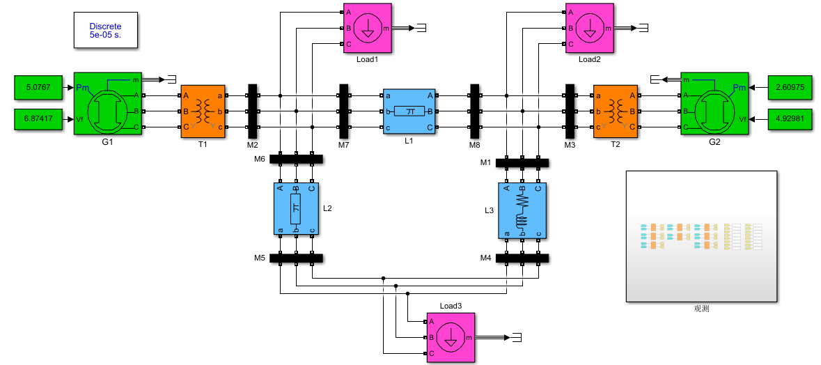 2机<span style='color:red;'>5</span>节点<span style='color:red;'>系统</span><span style='color:red;'>潮流</span><span style='color:red;'>MATLAB</span>仿真
