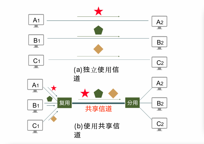image-20230927133753949