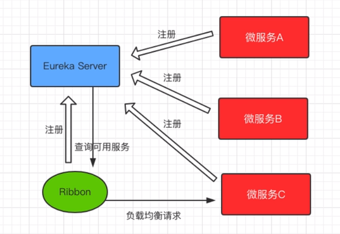 ここに画像の説明を挿入