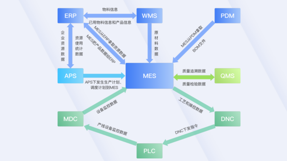 图源网络