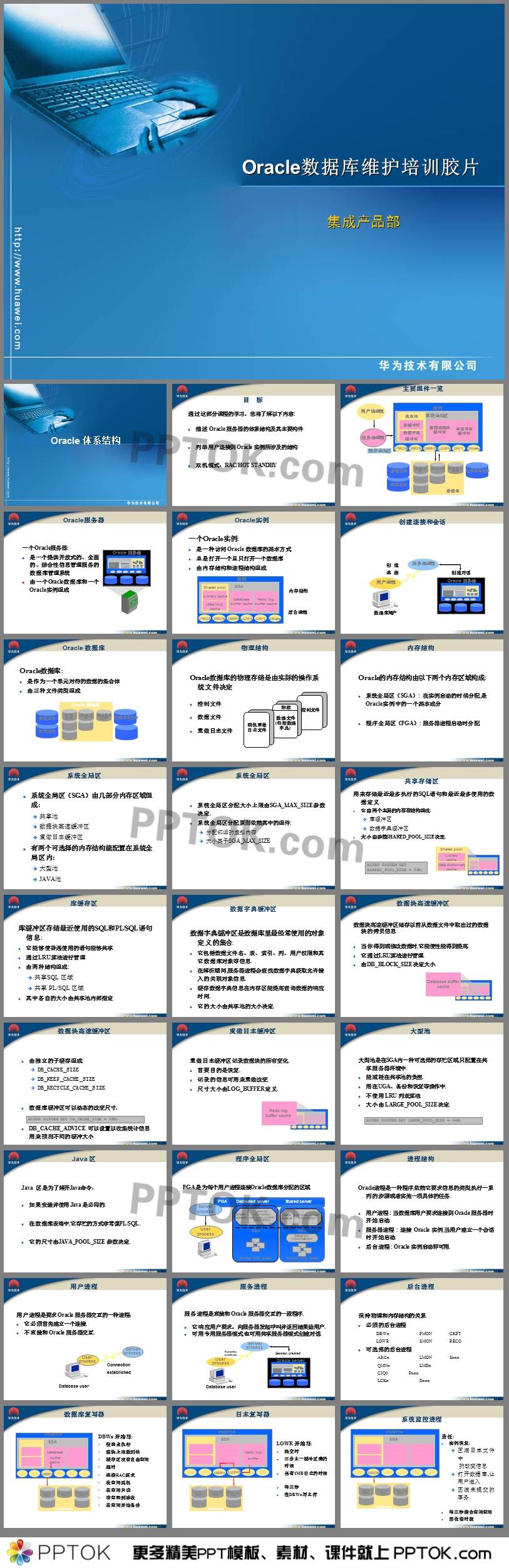 oracle一个实例多个数据库，oracle运行原理ppt,oracle数据库基础培训PPT