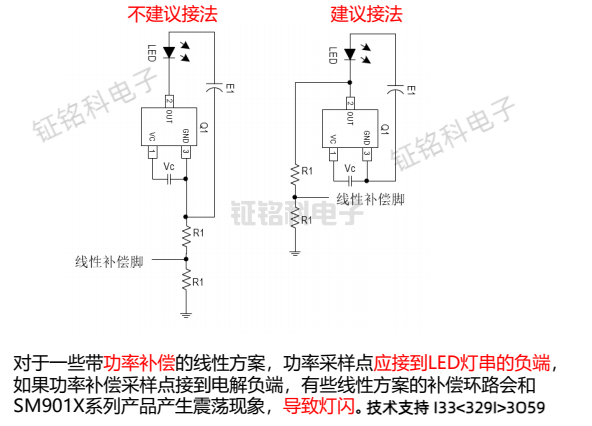 LED驱动芯片SM901K：可用于消除led无极调光频闪