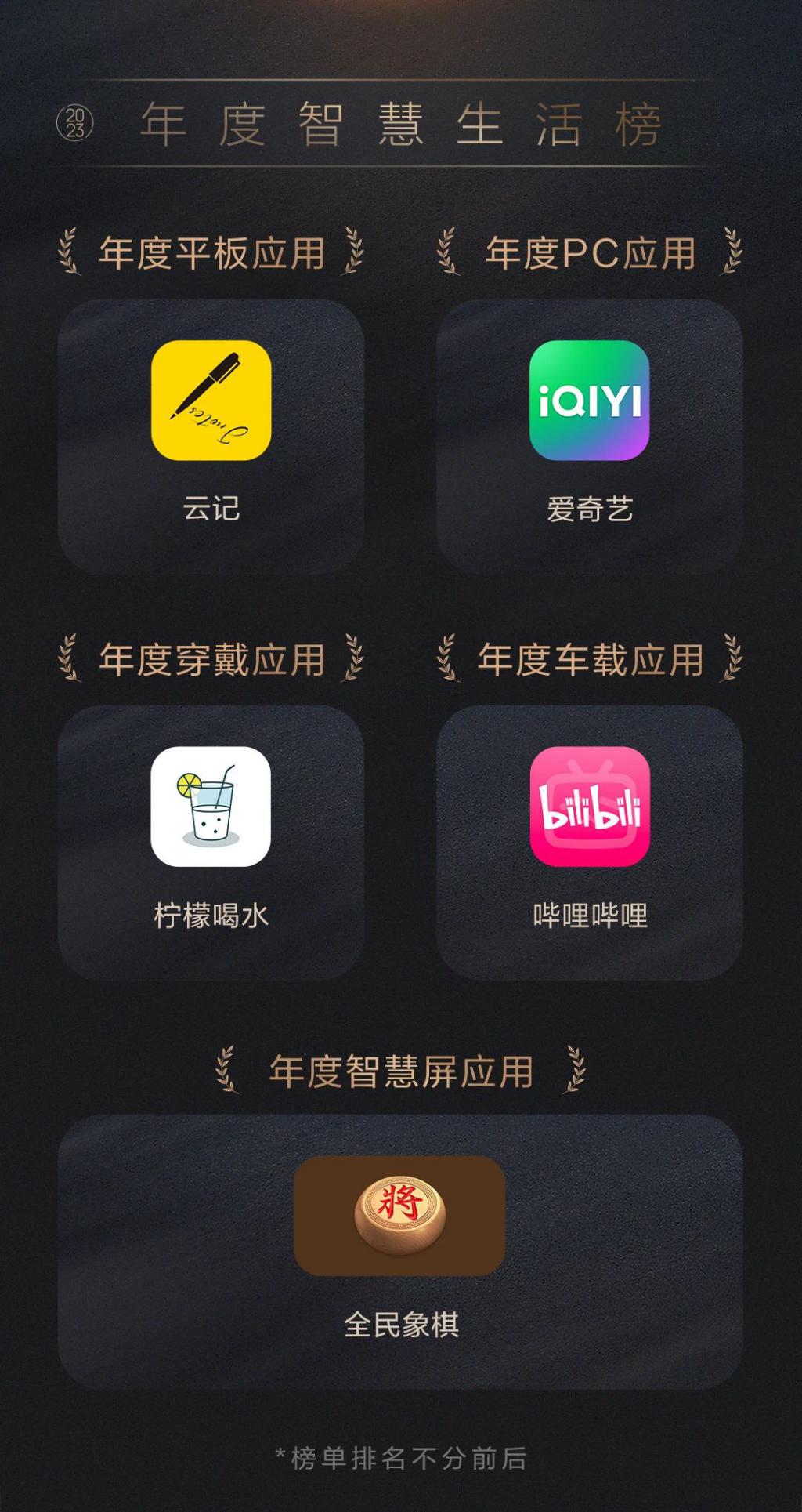 我在华为年度 App 榜单里，挖到“宝”了！