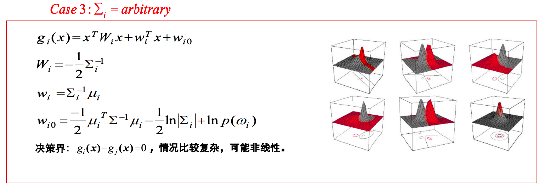 贝叶斯学习