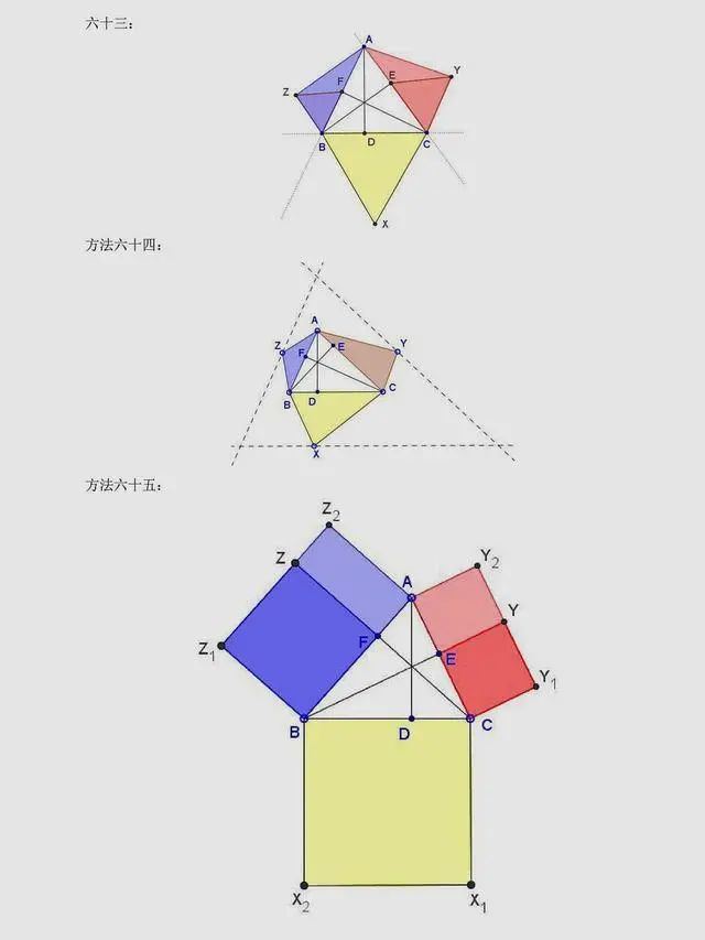 你没看错，勾股定理证明七十五种方法-CSDN博客