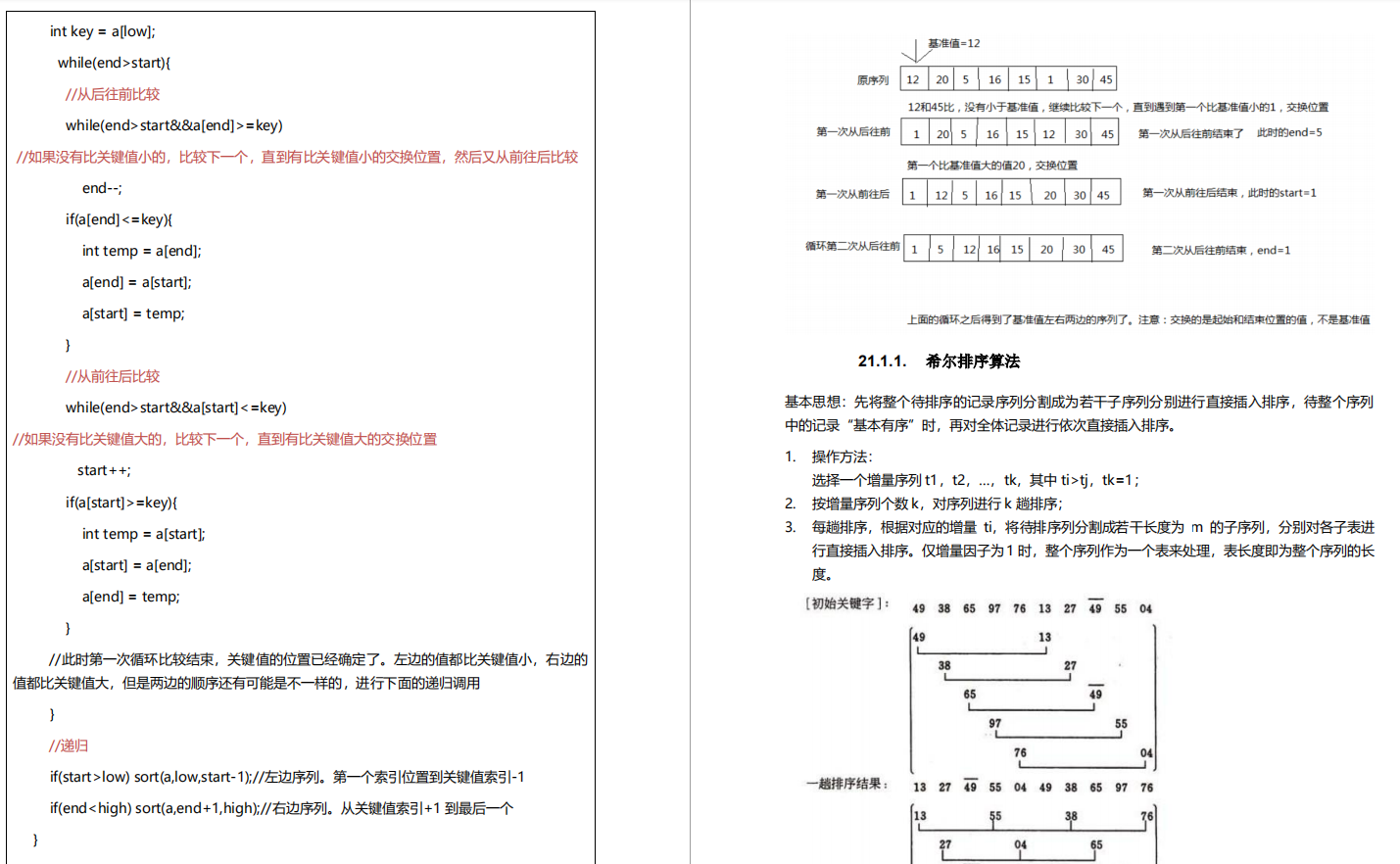 “算法考核没过，老板找我聊了3个小时”：离职程序员重刷数学题