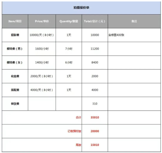 首批因AI失业的人出现-某游戏公司裁掉半数原画师