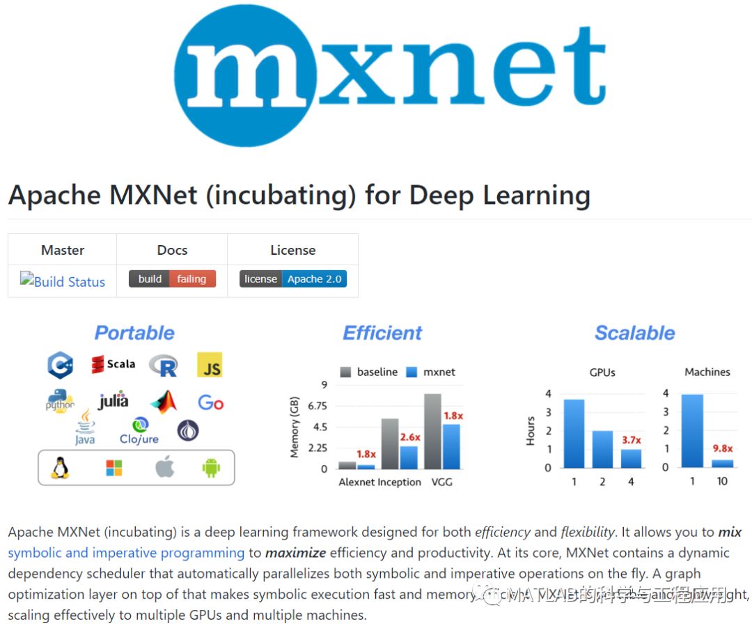 Apache MXNet:一个为效率和灵活性而设计的深度学习框架-CSDN博客
