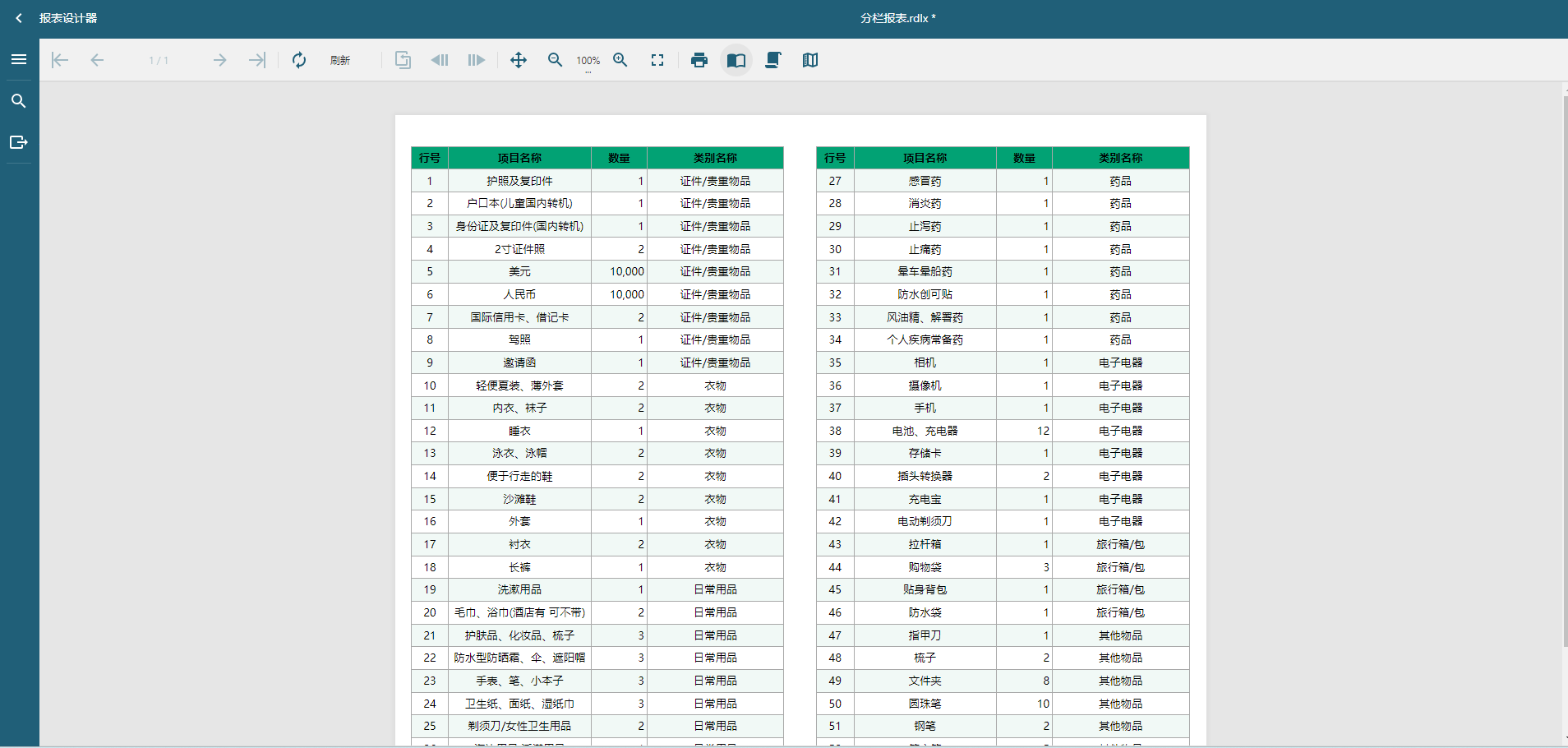 三种常见的报表模板，一键套用，省时又方便