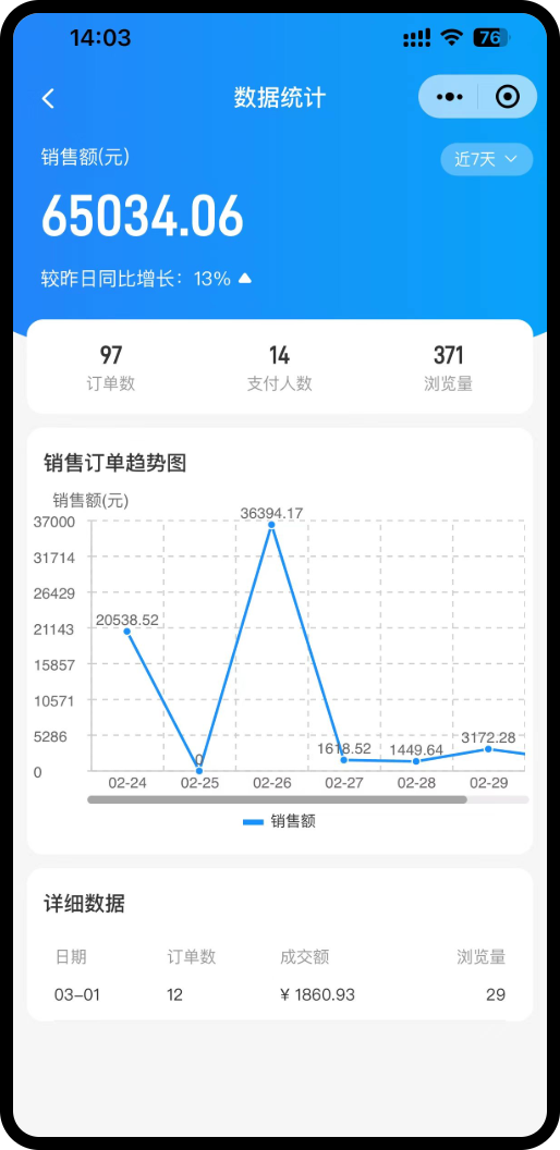 CRMEB 多店版移动端商家管理功能-工作台