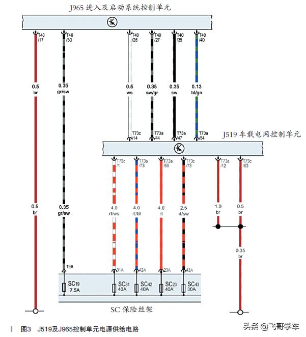 迈腾b8起动线路图图片