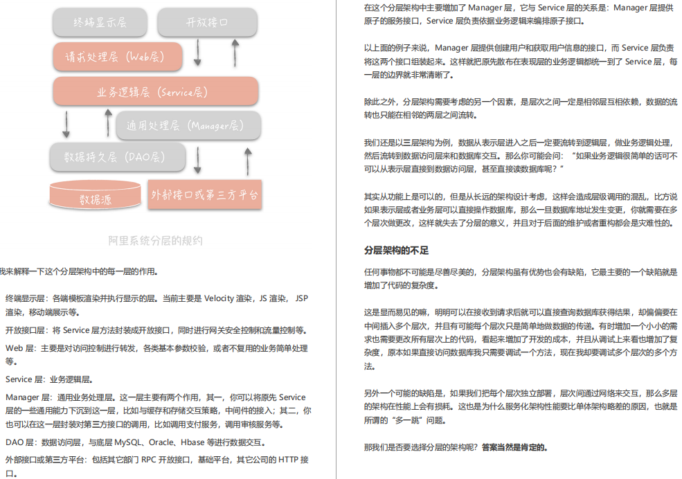 阿里内部绝密《百亿级并发系统设计》实战教程，冒着劝退风险分享