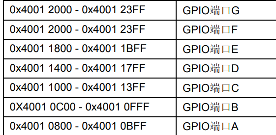 image-20230413210802320