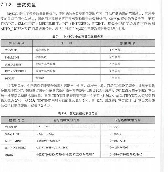 技术老兵十年专攻MySQL：编写了763页核心总结，90%MySQL问题全解