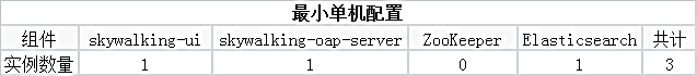 4ef6ef667f60312a88e6b0ca10b17df5.png