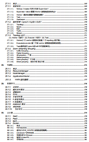 春招必看！Alibaba内网绝密“Java面试宝典+Java核心知识合集”