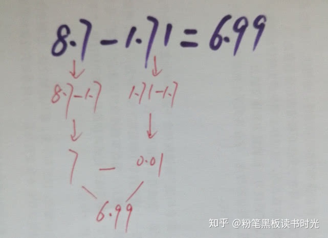 数学速算法 小数减法如何学 3种心算速算法 快捷有效 让孩子爱上数学 Weixin 的博客 程序员信息网 程序员信息网