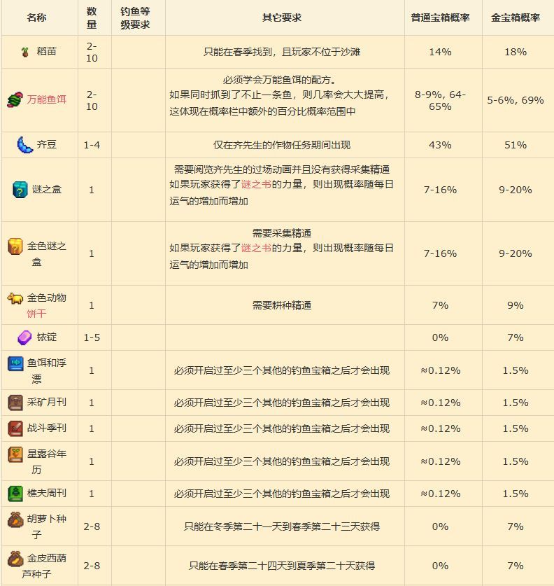 4efd869bfd9c9d7d548ca4afa9f818e0.jpeg