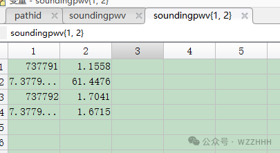 怀俄明探空站数据解算PWV和Tm