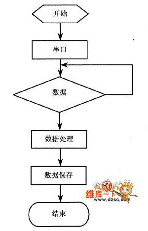 4f0af0200bff3465216b58008c5ceb05.gif