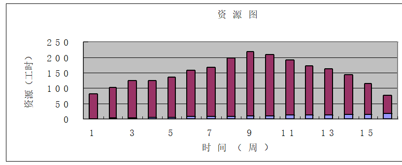 image-20221112144157275