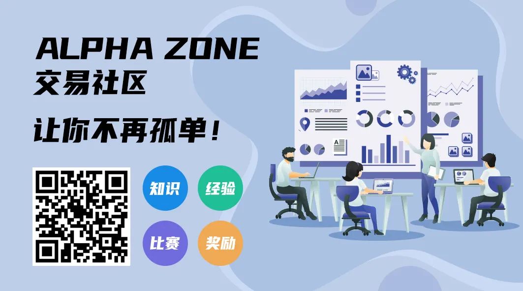 python minimize_量化 | 从零开始学量化（六）：用Python做优化-CSDN博客