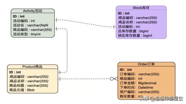 4f1d9315bac285925773142e03b0bbc0.png