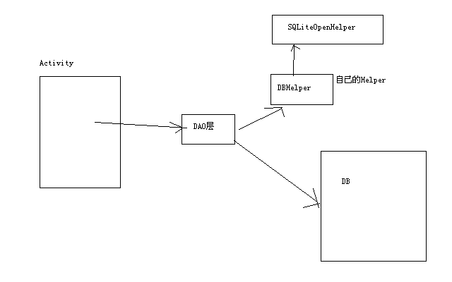 4f1fce103b2fd97fcc9168b2533ab277.gif