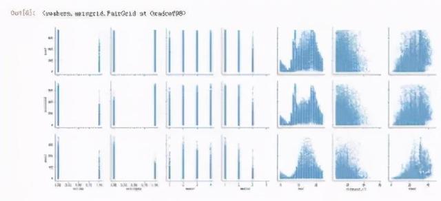 Python数据分析：数据可视化实战教程_df.corr参数-CSDN博客
