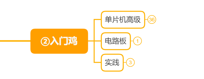 embed_mcu_stage2