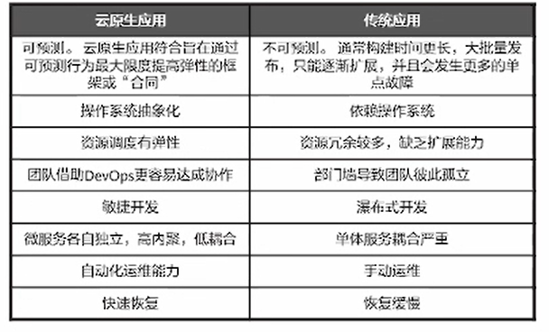 image-20220525134049497