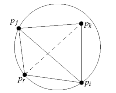 Only when the triangle associated with it changes, the original legal side may become an illegal side