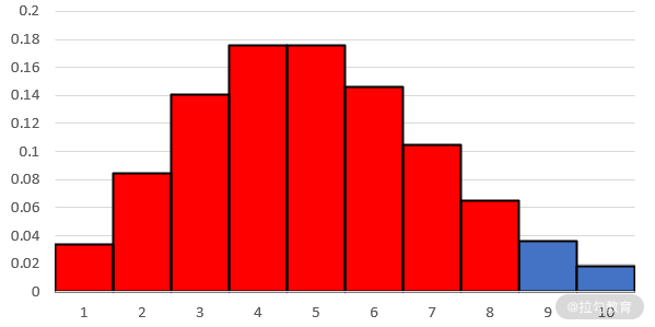 4f3ccc49bbb0fbf174d080ad3659140f.png
