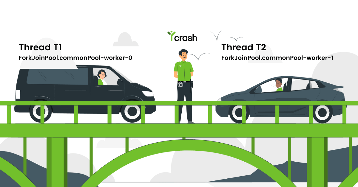 解决 Java 中由于 parallelStream 导致的死锁