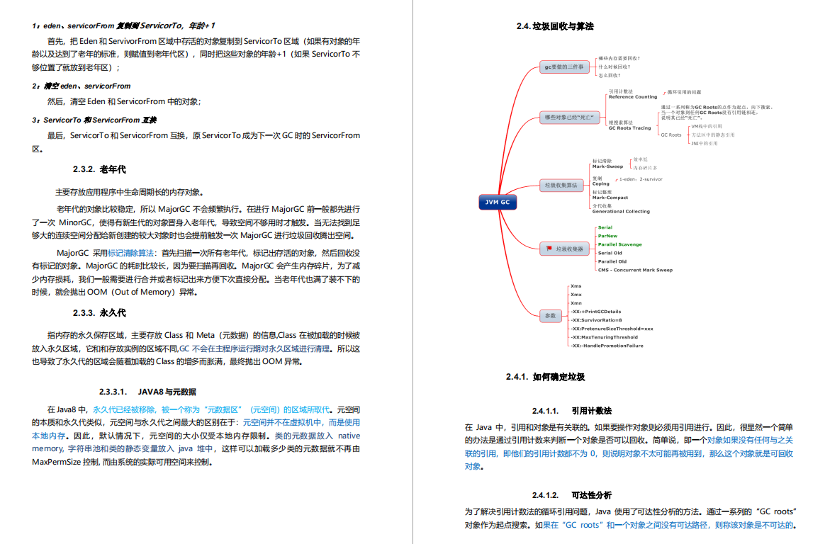 Alibaba Java post P6+ interview analysis: JVM+SpringBoot+microservice+algorithm+database, etc.