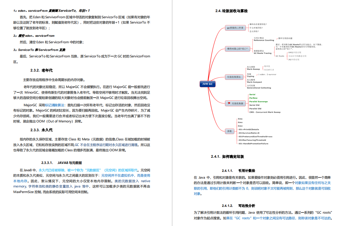 阿里Java岗P6+面试解析：JVM+SpringBoot+微服务+算法+数据库等