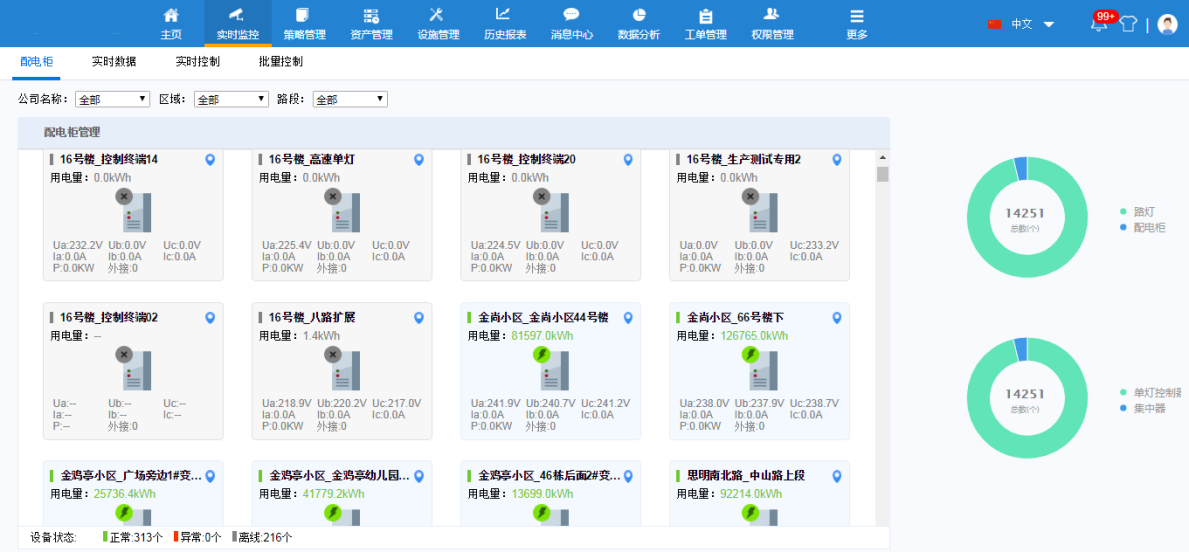 Intelligent management solution for street lighting