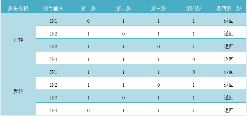 4f44ef17b2aa6c0a88cfbdd107558bb6.png