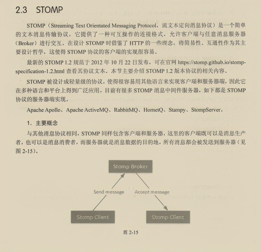 开发神技！阿里消息中间件进阶手册限时开源，请接住我的下巴