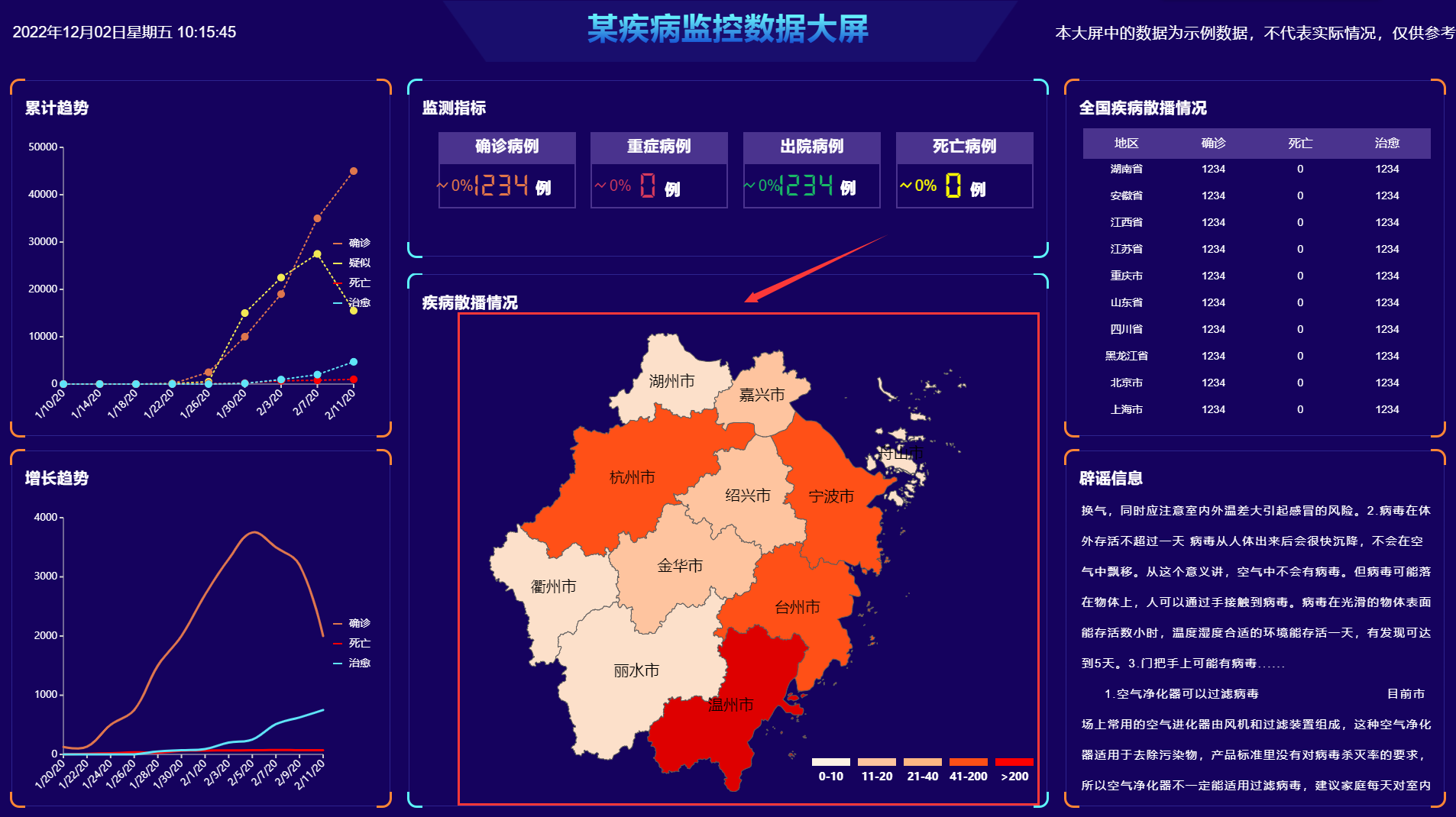 【数字孪生百科】每周认识一个数字孪生要素 ——类型图(Type Map)_数字孪生中对象的标识-CSDN博客