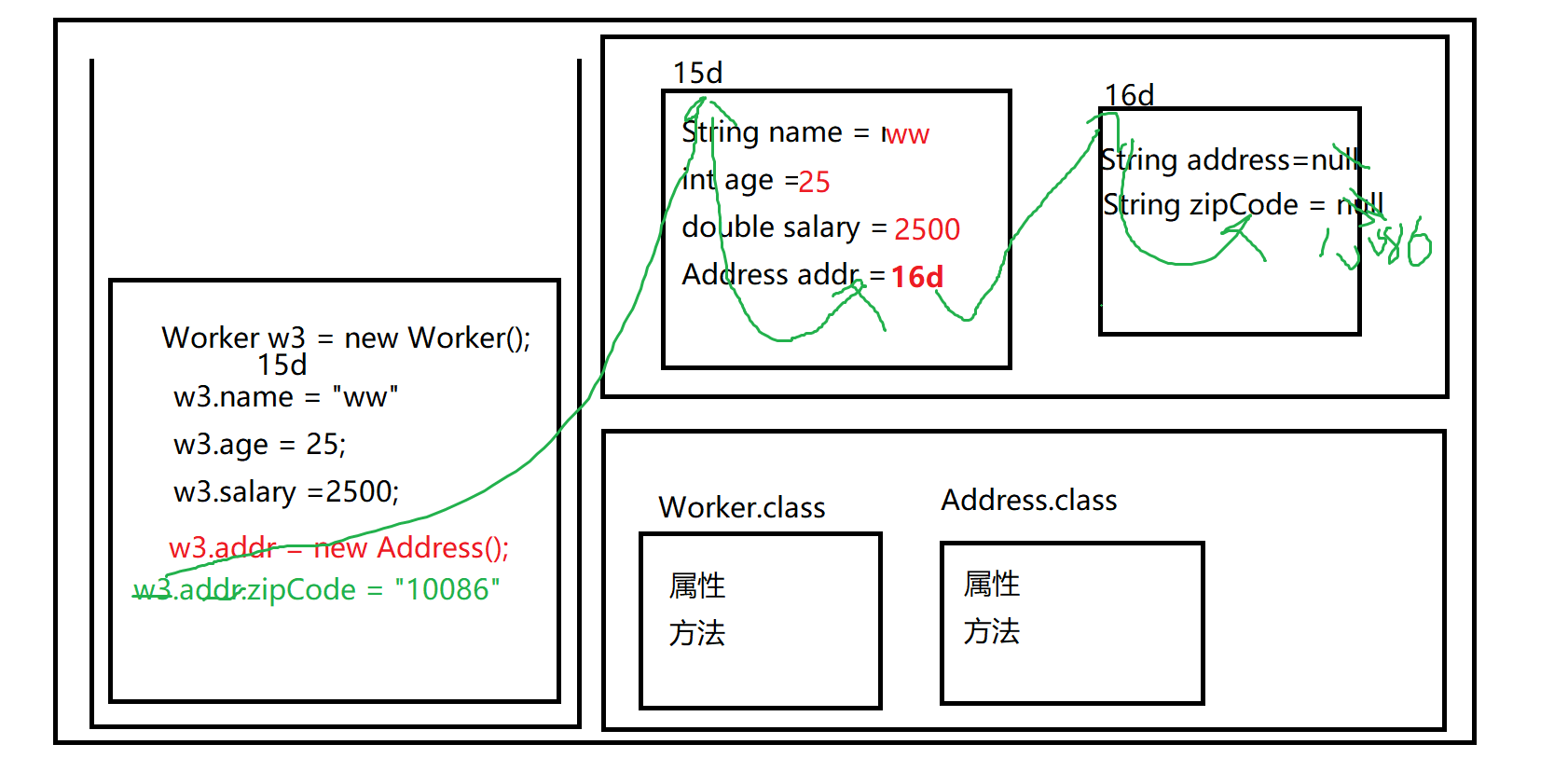 day11_面向对象