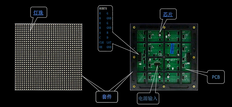 SMT和SMD的区别