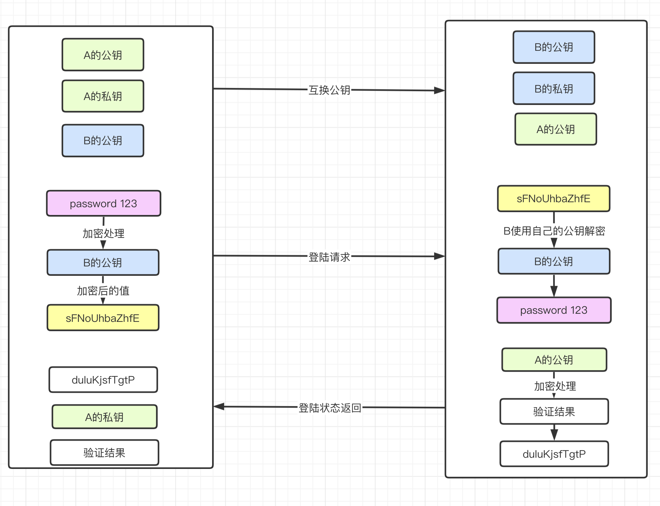 网站建设吧gpk_(网站建设网在线建站)