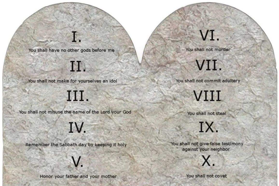 摩西十诫 摩西简介 世界宗教图谱