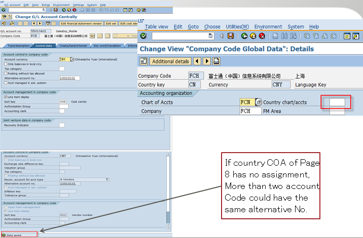 Alternative account/备选科目代码配置说明 【1:1和国家科目配置运营科目】