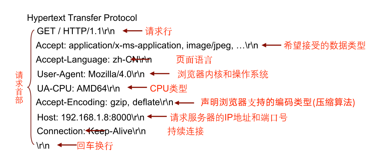 image-20230928183906140