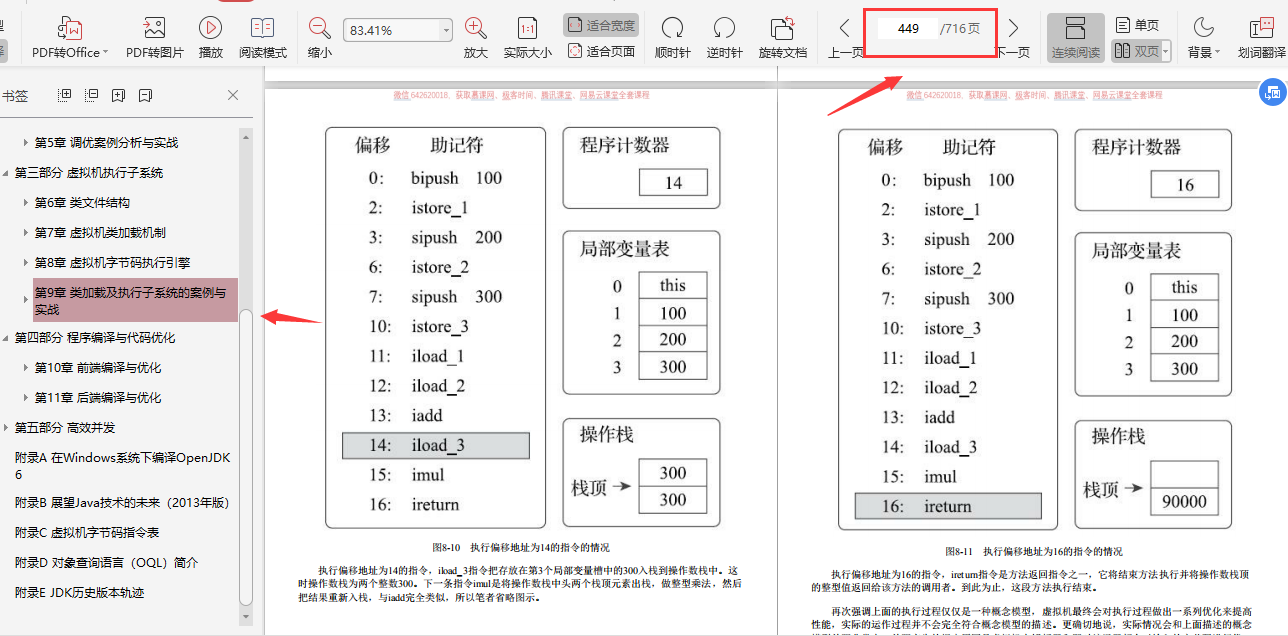 对标阿里P8+架构进阶书籍：微服务+Netty+MySQL+JVM+boot2教程