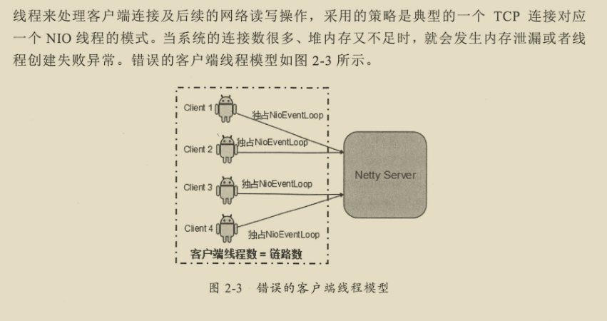 千载难逢！华为工程师带你跟着案例学Netty，有图有真相