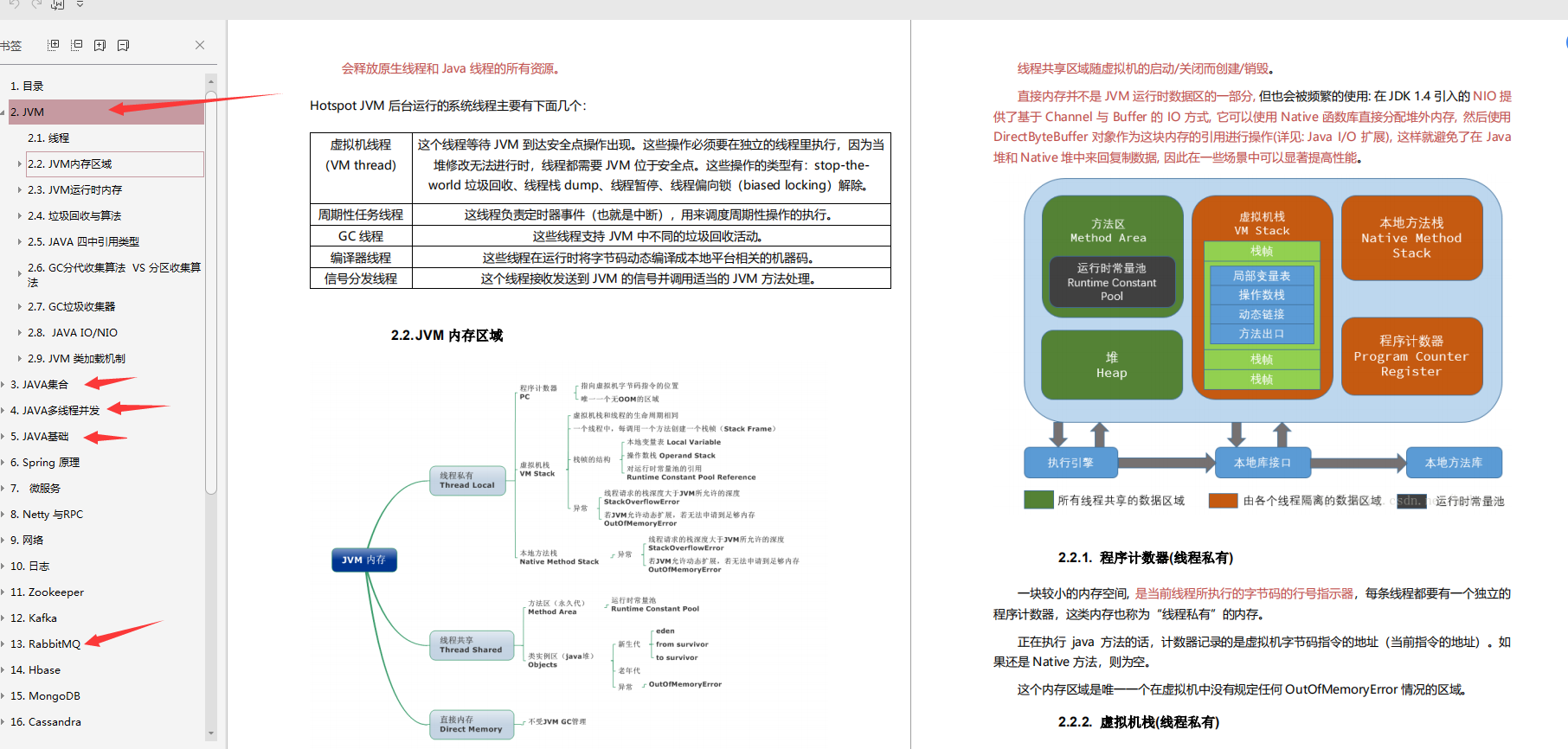 首次远程面试余额宝团队，4面以为没戏了，真没想到收到录取通知